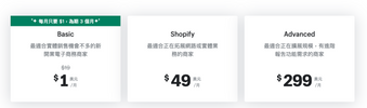 2023 年用 Shopify 建立一間網路商店/官網要多少錢？隱藏成本？開店費用總整理