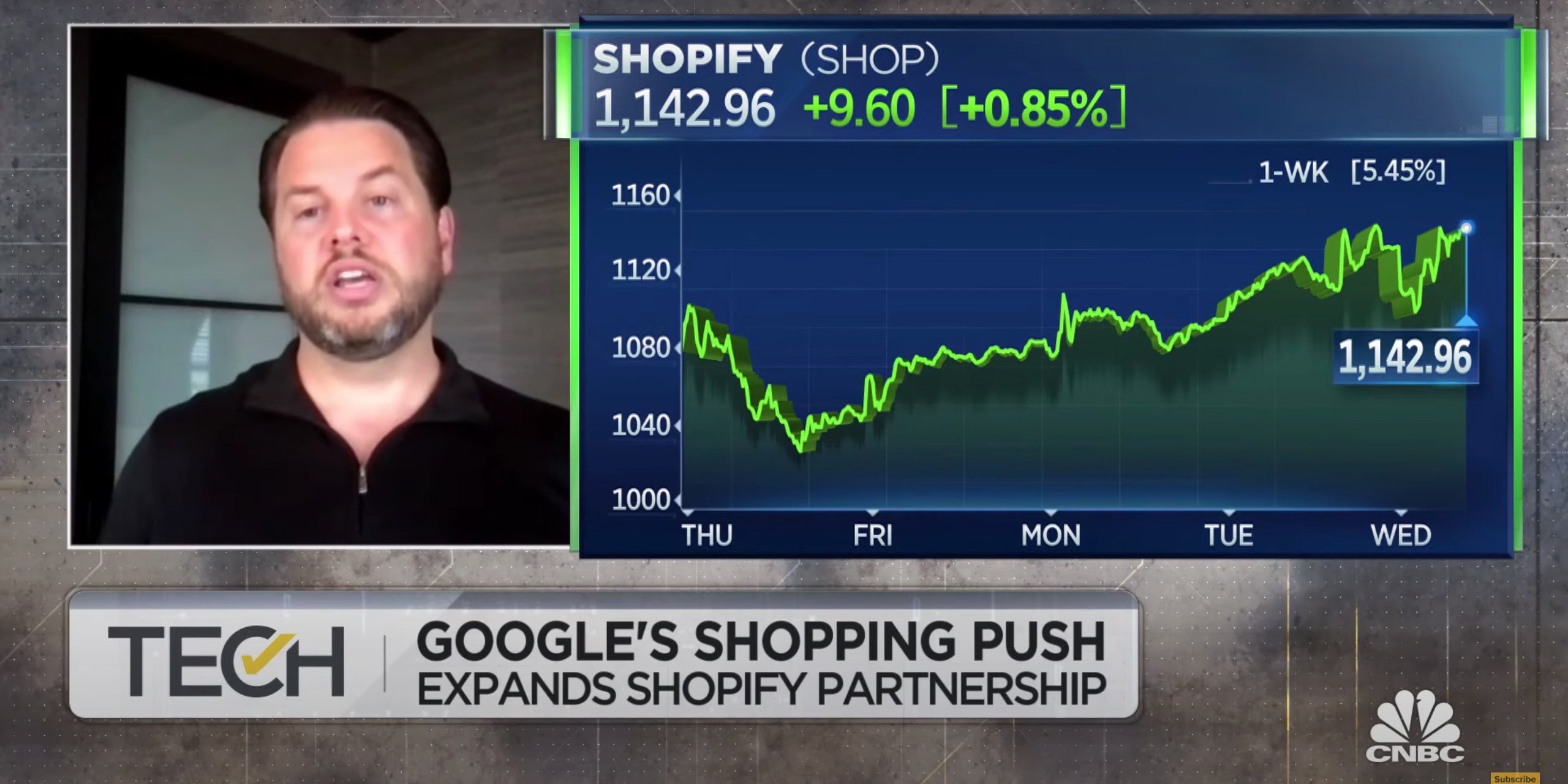 Google 宣布與 Shopify 合作擴展電商業務，將如何影響電商品牌？